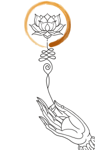 anandayalogo